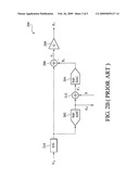 METHOD FOR GAIN ERROR ESTIMATION FOR AN ANALOG-TO-DIGITAL CONVERTER diagram and image