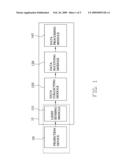 BURN-IN TEST SYSTEM FOR PROJECTION DEVICE diagram and image