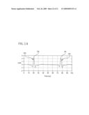 AIRCRAFT VEHICULAR PROPULSION SYSTEM MONITORING DEVICE AND METHOD diagram and image