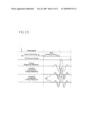 AIRCRAFT VEHICULAR PROPULSION SYSTEM MONITORING DEVICE AND METHOD diagram and image