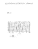 AIRCRAFT VEHICULAR PROPULSION SYSTEM MONITORING DEVICE AND METHOD diagram and image