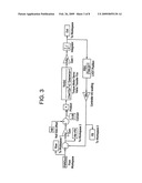 SYSTEM AND METHOD FOR PREDICTION OF GAS TURBINE TRIPS DUE TO GAS CONTROL VALVE FAILURES diagram and image