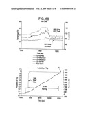 SYSTEM AND METHOD FOR PREDICTION OF GAS TURBINE TRIPS DUE TO GAS CONTROL VALVE FAILURES diagram and image