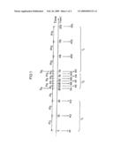 Method for the asynchronous, space-saving data acquisition within a continuous measured value storage diagram and image