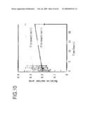 CELL NETWORK ANALYSIS SYSTEM diagram and image