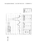 CELL NETWORK ANALYSIS SYSTEM diagram and image