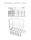 CELL NETWORK ANALYSIS SYSTEM diagram and image