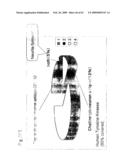 CELL NETWORK ANALYSIS SYSTEM diagram and image