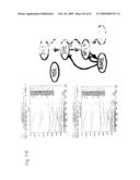 CELL NETWORK ANALYSIS SYSTEM diagram and image