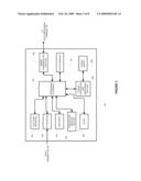 METHOD AND SYSTEM FOR DETERMINING ANALYTE LEVELS diagram and image