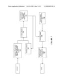 METHOD AND SYSTEM FOR DETERMINING ANALYTE LEVELS diagram and image