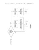 METHOD AND SYSTEM FOR DETERMINING ANALYTE LEVELS diagram and image