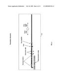 SCALABLE, COMPUTATIONALLY EFFICIENT AND RAPID SIMULATION SUITED TO DECISION SUPPORT, ANALYSIS AND PLANNING diagram and image