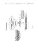 SCALABLE, COMPUTATIONALLY EFFICIENT AND RAPID SIMULATION SUITED TO DECISION SUPPORT, ANALYSIS AND PLANNING diagram and image