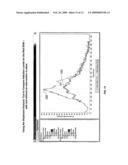 SCALABLE, COMPUTATIONALLY EFFICIENT AND RAPID SIMULATION SUITED TO DECISION SUPPORT, ANALYSIS AND PLANNING diagram and image