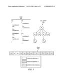 Augmenting of Automated Clustering-Based Trace Sampling Methods by User-Directed Phase Detection diagram and image