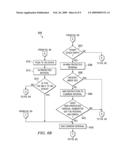 Augmenting of Automated Clustering-Based Trace Sampling Methods by User-Directed Phase Detection diagram and image