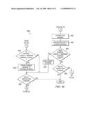 Augmenting of Automated Clustering-Based Trace Sampling Methods by User-Directed Phase Detection diagram and image