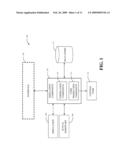 USING COMMERCIAL COMPUTING PACKAGE MODELS TO GENERATE MOTOR CONTROL CODE diagram and image