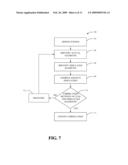 USING COMMERCIAL COMPUTING PACKAGE MODELS TO GENERATE MOTOR CONTROL CODE diagram and image