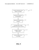 USING COMMERCIAL COMPUTING PACKAGE MODELS TO GENERATE MOTOR CONTROL CODE diagram and image