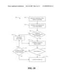 USING COMMERCIAL COMPUTING PACKAGE MODELS TO GENERATE MOTOR CONTROL CODE diagram and image