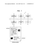 Translation apparatus, translation method and computer readable medium diagram and image