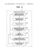 Translation apparatus, translation method and computer readable medium diagram and image