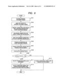 Translation apparatus, translation method and computer readable medium diagram and image