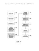 Apparatus And Method For Integrated Phrase-Based And Free-Form Speech-To-Speech Translation diagram and image