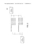 TECHNOLOGY FOR SUPPORTING MODIFICATION OF MESSAGES DISPLAYED BY PROGRAM diagram and image