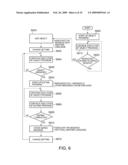 TECHNOLOGY FOR SUPPORTING MODIFICATION OF MESSAGES DISPLAYED BY PROGRAM diagram and image