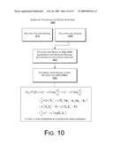 HMM-BASED BILINGUAL (MANDARIN-ENGLISH) TTS TECHNIQUES diagram and image