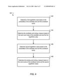 Word Detection diagram and image