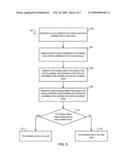 Word Detection diagram and image