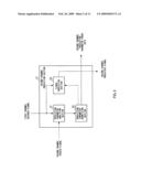 SOUND ENCODING DEVICE AND SOUND ENCODING METHOD diagram and image