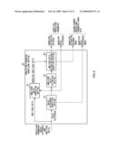 SOUND ENCODING DEVICE AND SOUND ENCODING METHOD diagram and image