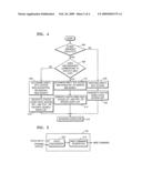 Method, medium and apparatus for providing mobile voice web service diagram and image