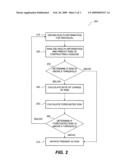 Method and system for identifying and communicating a health risk diagram and image