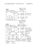 APPARATUS TO MEASURE MEDICAL DATA AND TO REGISTER THE IDENTITY OF A PATIENT diagram and image