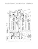 Compliance data for health-related procedures diagram and image