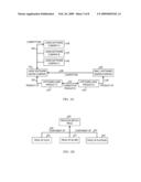 CONTENT IDENTIFICATION AND CLASSIFICATION APPARATUS, SYSTEMS, AND METHODS diagram and image