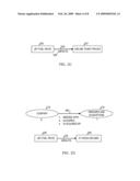 CONTENT IDENTIFICATION AND CLASSIFICATION APPARATUS, SYSTEMS, AND METHODS diagram and image