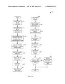 CONTENT IDENTIFICATION AND CLASSIFICATION APPARATUS, SYSTEMS, AND METHODS diagram and image