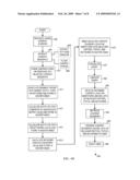 CONTENT IDENTIFICATION AND CLASSIFICATION APPARATUS, SYSTEMS, AND METHODS diagram and image