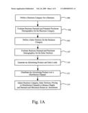 DIRECTED ONLINE ADVERTISING SYSTEM AND METHOD diagram and image