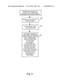 DIRECTED ONLINE ADVERTISING SYSTEM AND METHOD diagram and image