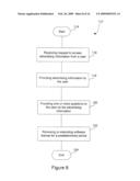 SYSTEM, METHOD AND MACHINE-READABLE MEDIUM FOR PERIODIC SOFTWARE LICENSING diagram and image