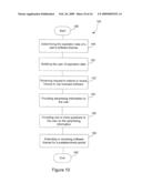 SYSTEM, METHOD AND MACHINE-READABLE MEDIUM FOR PERIODIC SOFTWARE LICENSING diagram and image