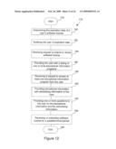 SYSTEM, METHOD AND MACHINE-READABLE MEDIUM FOR PERIODIC SOFTWARE LICENSING diagram and image